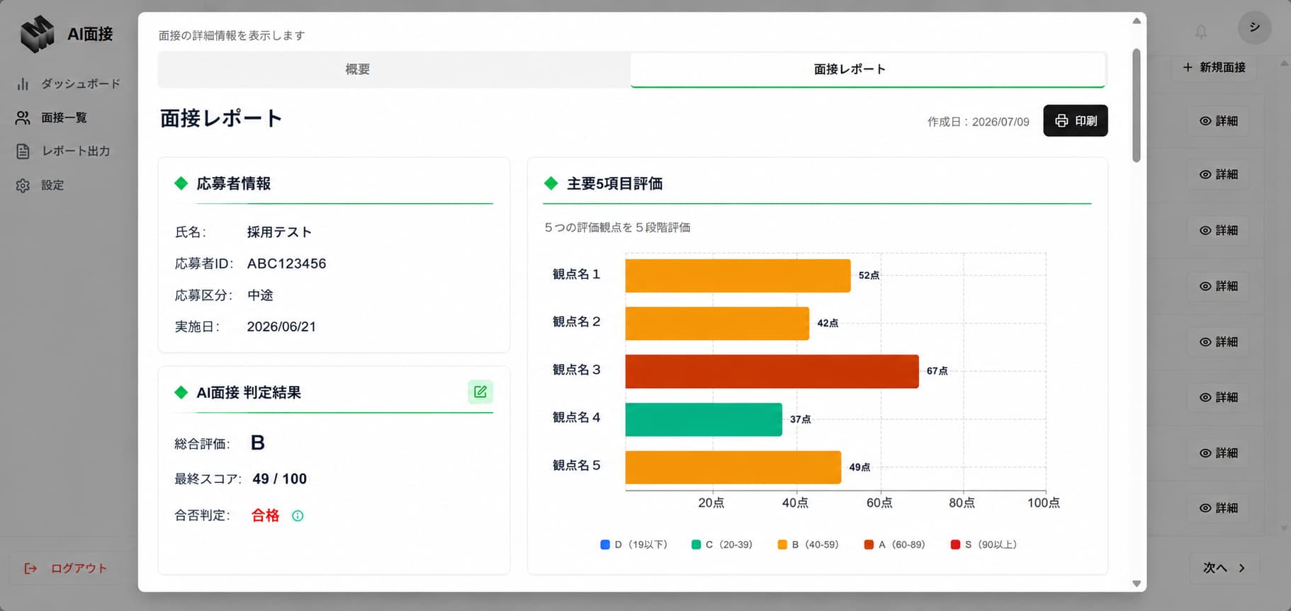 分析レポート